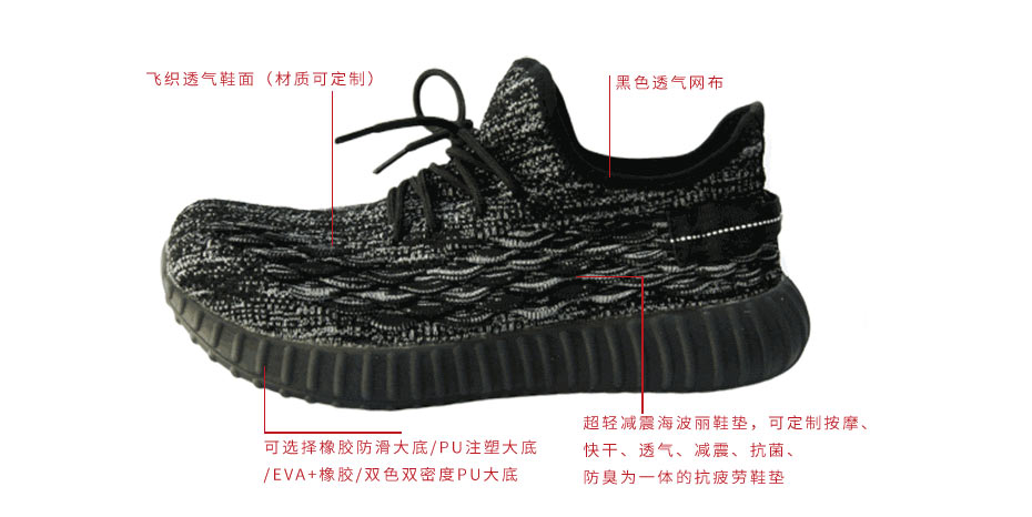 耐磨防滑劳保鞋